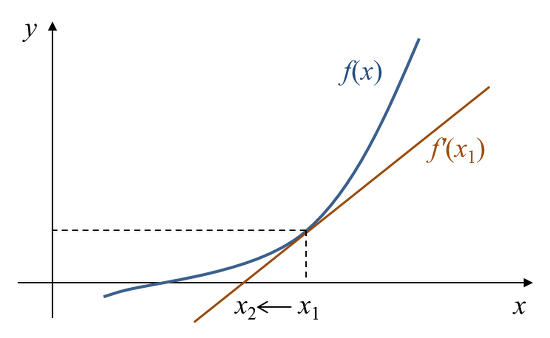 online О мульти