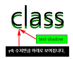 text-shadow5