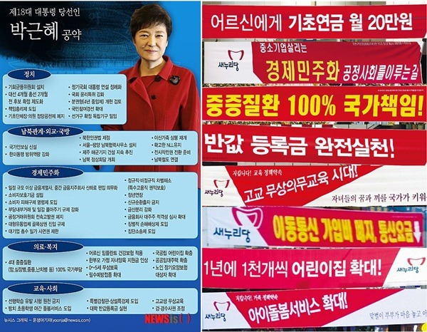 박근혜공약에 대한 이미지 검색결과